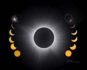 Solar-eclipse