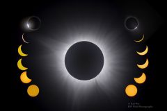 Solar-eclipse